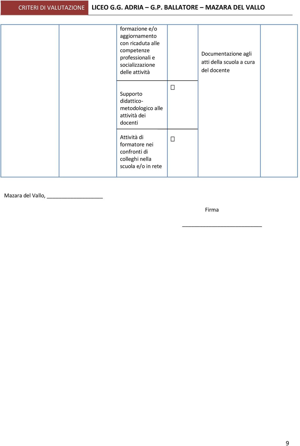 Supporto didatticometodologico alle attività dei docenti Attività di