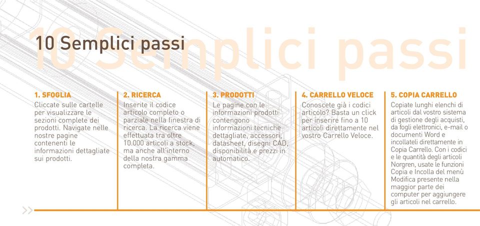 3. PRODOTTI Le pagine con le informazioni prodotti contengono informazioni tecniche dettagliate, accessori, datasheet, disegni CAD, disponibilità e prezzi in automatico. 4.