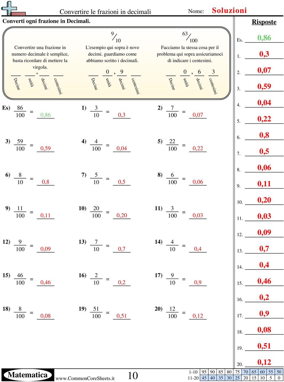 011 9) 11 011 ) 20 020 11) 3 003. 020 11. 003 12) 9 009 13) 7 07 14) 4 12. 009 13. 07 14. 15) 46 6 16) 2 02 17) 9 09 15.