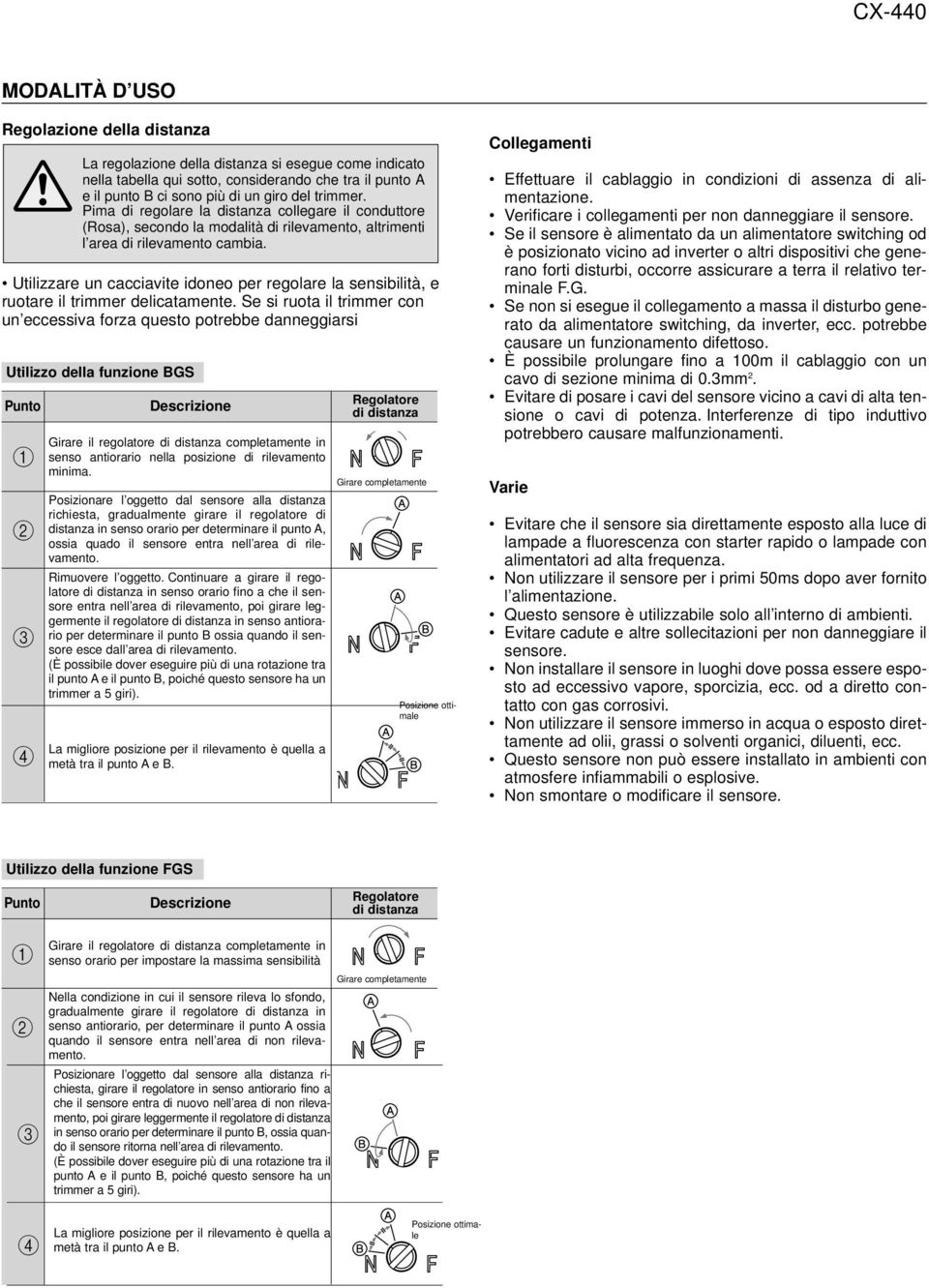 Utilizzare un cacciavite idoneo per regolare la sensibilità, e ruotare il trimmer delicatamente.