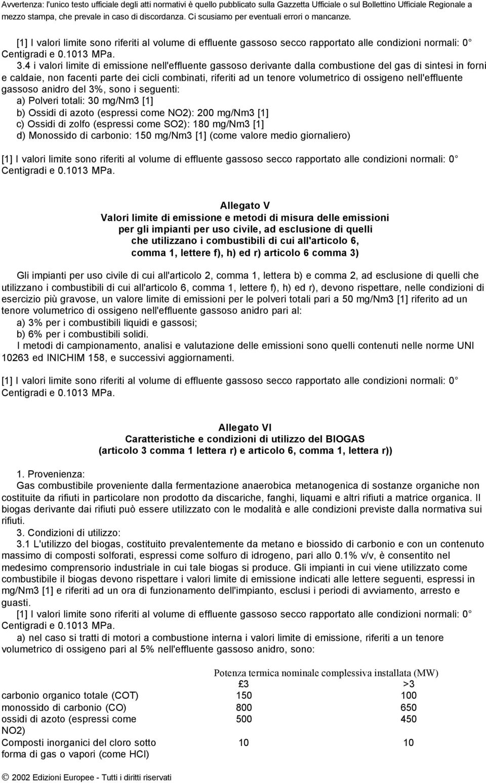 ossigeno nell'effluente gassoso anidro del 3%, sono i seguenti: a) Polveri totali: 30 mg/nm3 [1] b) Ossidi di azoto (espressi come NO2): 200 mg/nm3 [1] c) Ossidi di zolfo (espressi come SO2): 180