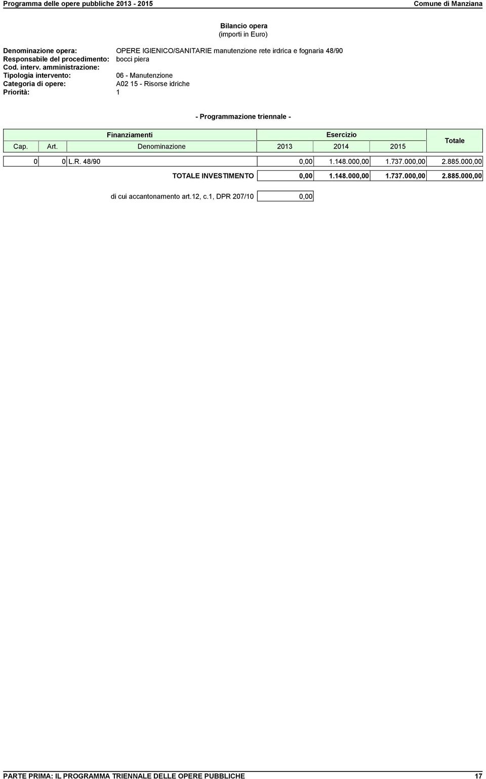 000,00 TOTALE INVESTIMENTO 0,00 1.148.000,00 1.737.000,00 2.885.