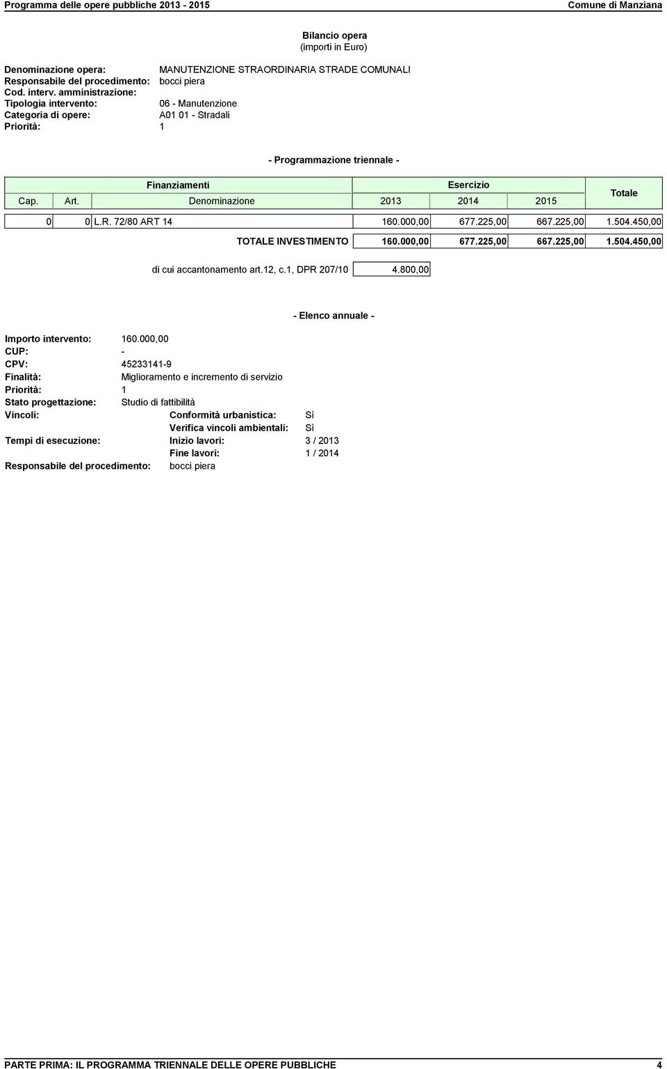 800,00 - Elenco annuale - Importo intervento: 160.