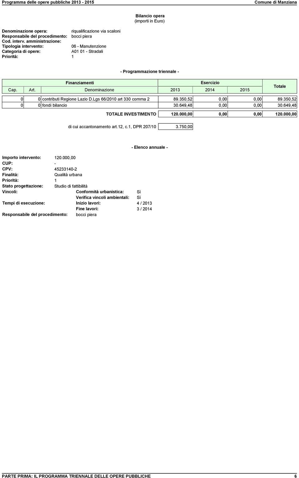 750,00 - Elenco annuale - Importo intervento: 120.