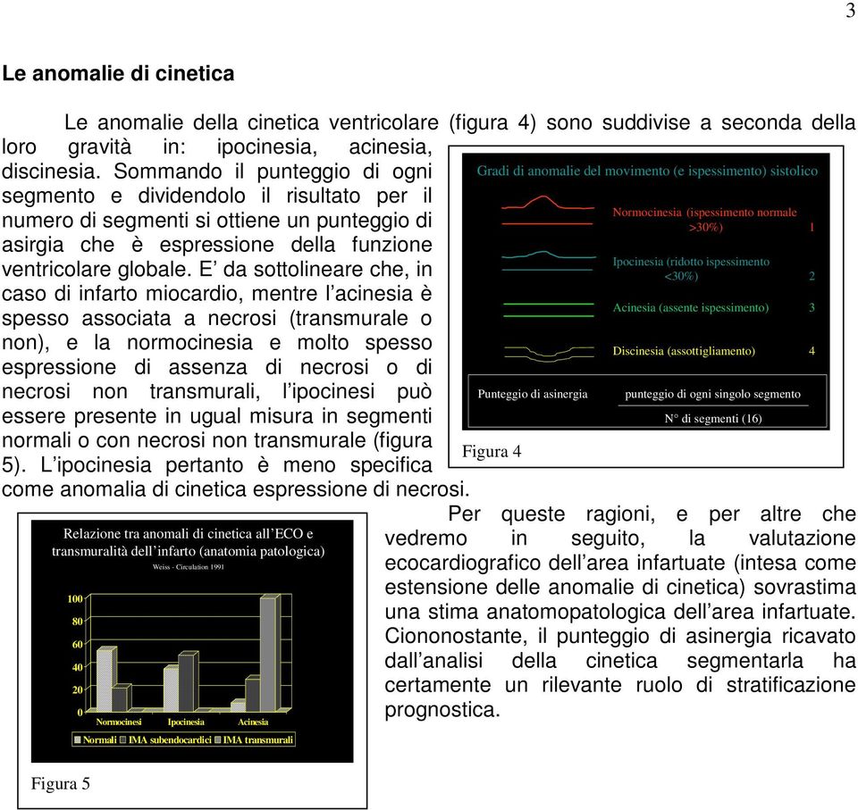 punteggio di >30%) 1 asirgia che è espressione della funzione Ipocinesia (ridotto ispessimento ventricolare globale.