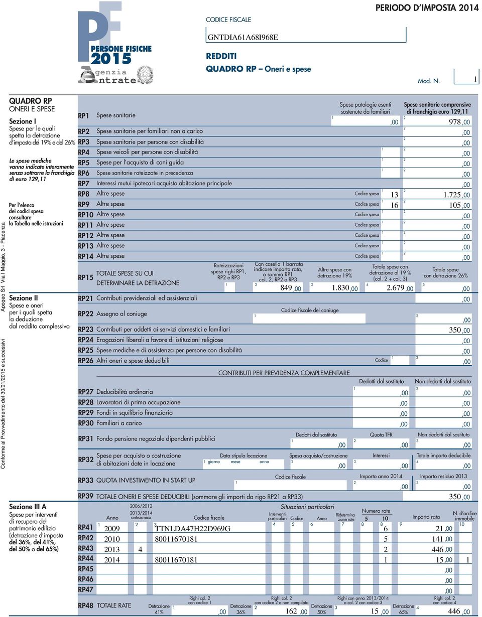 vanno indicate interamente senza sottrarre la franchigia di euro, Per l elenco dei codici spesa consultare la Tabella nelle istruzioni Sezione II Spese e oneri per i quali spetta la deduzione dal