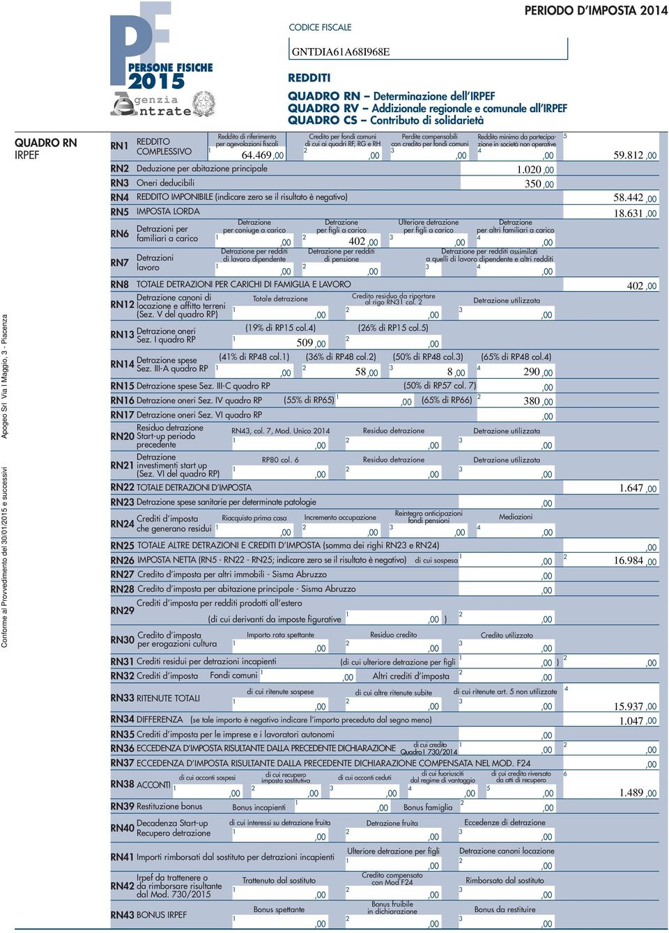 TOTALE ALTRE DETRAZIONI E CREDITI D IMPOSTA (somma dei righi RN e RN) RN IMPOSTA NETTA (RN - RN - RN; indicare zero se il risultato è negativo) di cui sospesa Crediti d imposta per redditi prodotti