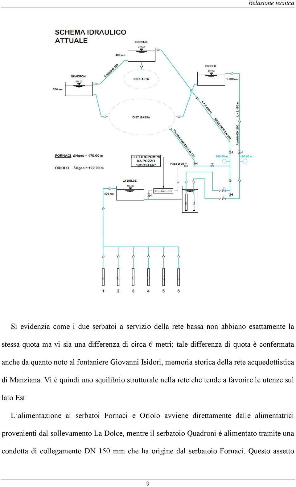 Vi è quindi uno squilibrio strutturale nella rete che tende a favorire le utenze sul lato Est.