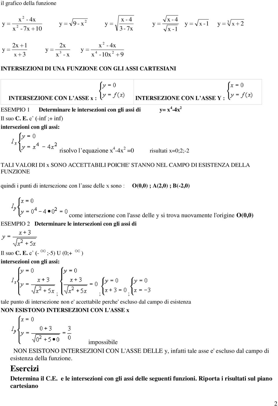 e (-inf ;+ inf) intersezioni con gli assi: risolvo l equazione - =0 risultati =0;;- TALI VALORI DI SONO ACCETTABILI POICHE' STANNO NEL CAMPO DI ESISTENZA DELLA FUNZIONE quindi i punti di intersezione