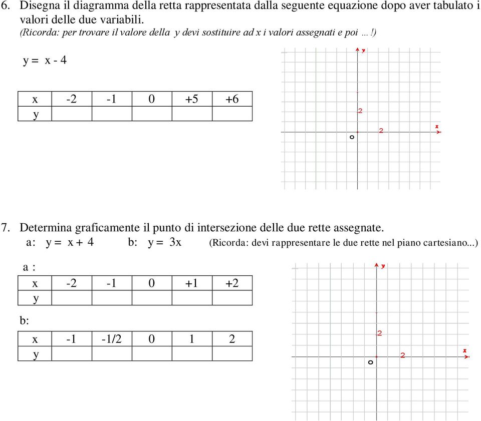 ) y = x - 4 x - -1 0 +5 +6 y 7. Determina graficamente il punto di intersezione delle due rette assegnate.