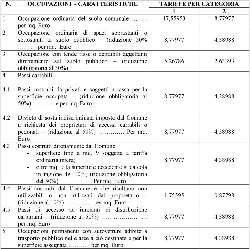 obbligatoria al 30%). 4 Passi carrabili: TARIFFE PER CATEGORIA 1 2 17,55953 8,77977 5,26786 2,63393 4.