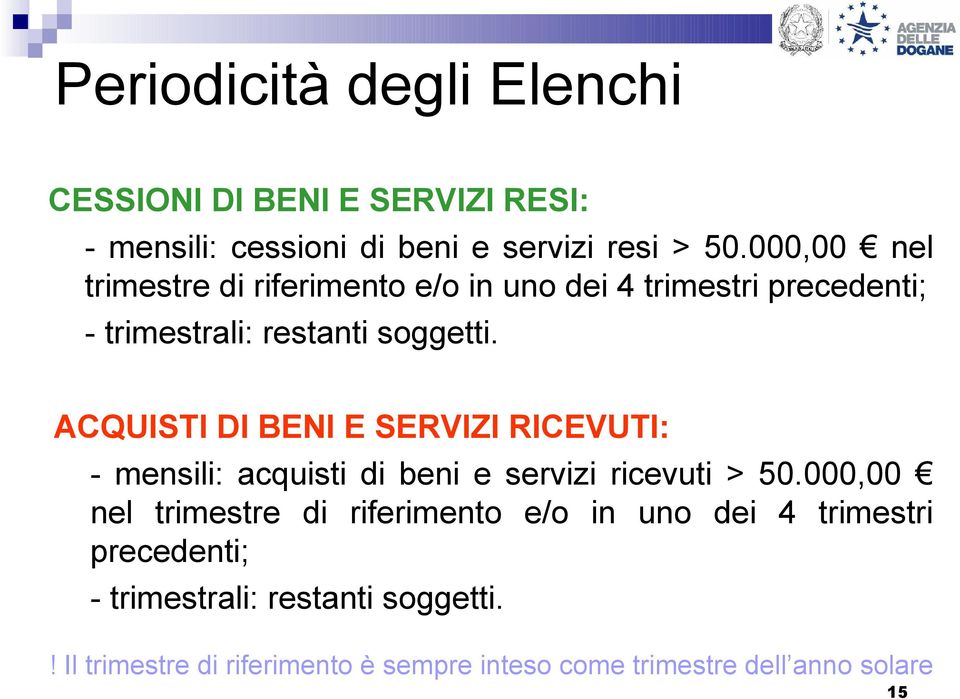 ACQUISTI DI BENI E SERVIZI RICEVUTI: - mensili: acquisti di beni e servizi ricevuti > 50.