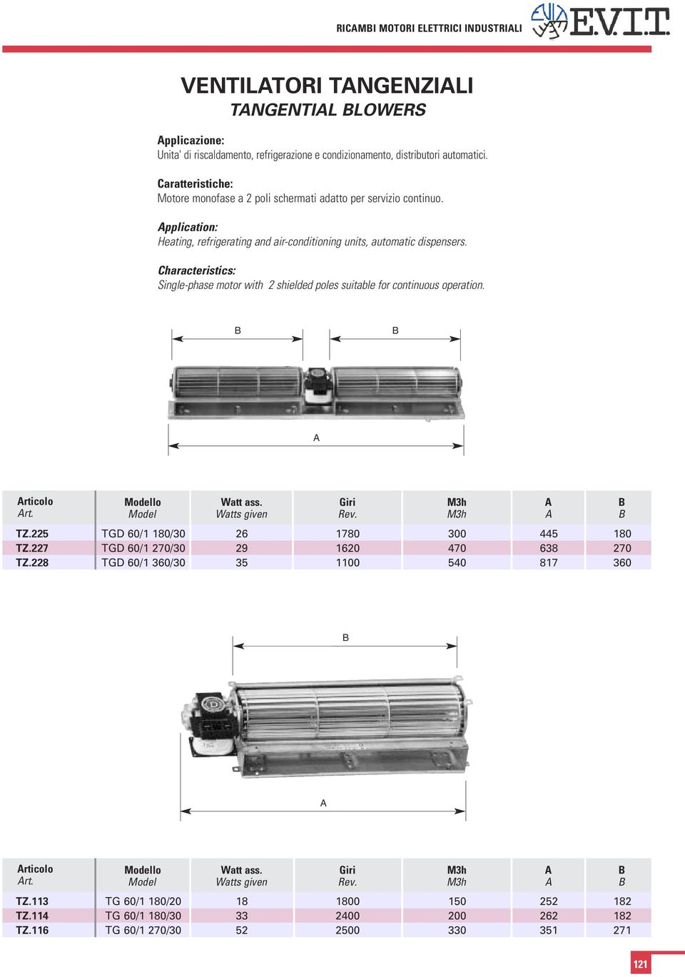 Characteristics: Single-phase motor with 2 shielded poles suitable for continuous operation. rticolo rt. Modello Model ass. s given Rev. M3h M3h TZ.225 TZ.22 TZ.