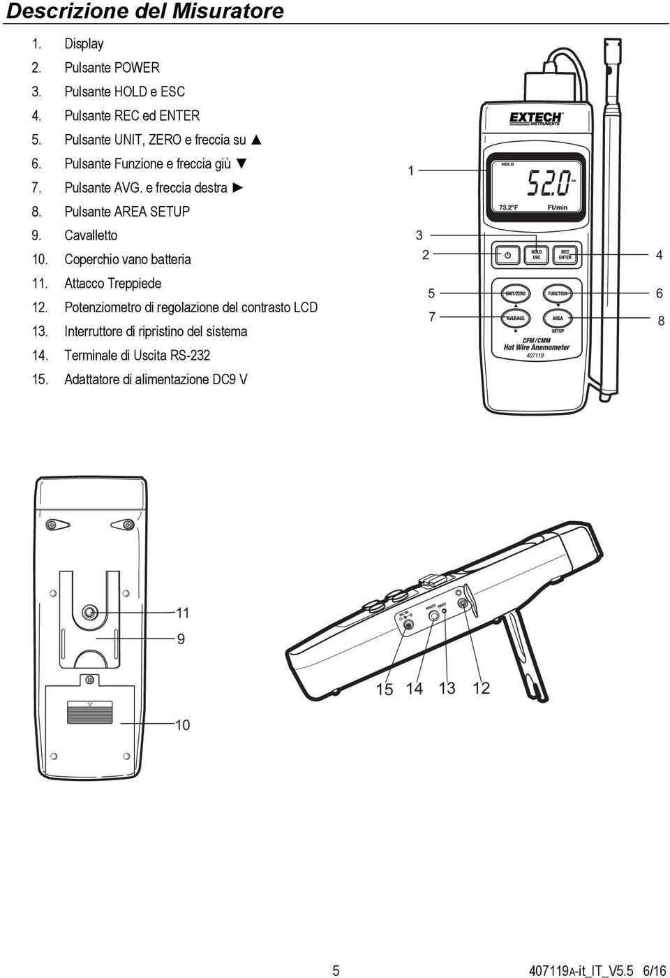 Pulsante AREA SETUP 9. Cavalletto 10. Coperchio vano batteria 11. Attacco Treppiede 12.