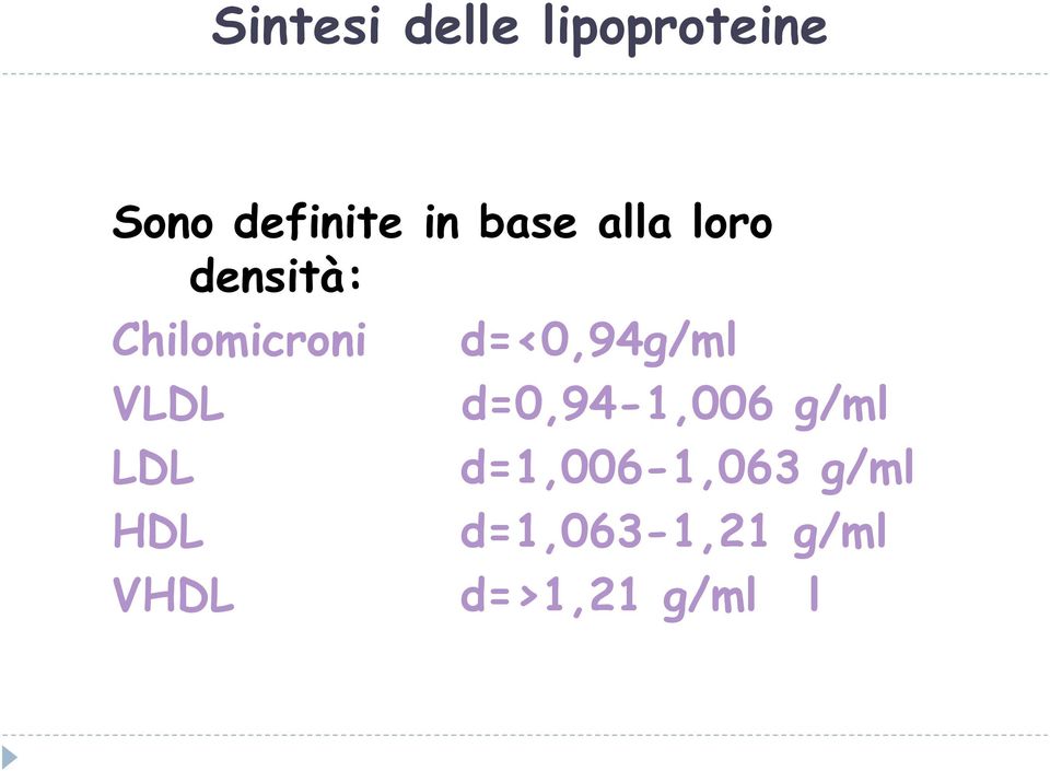 d=<0,94g/ml VLDL d=0,94-1,006 g/ml LDL