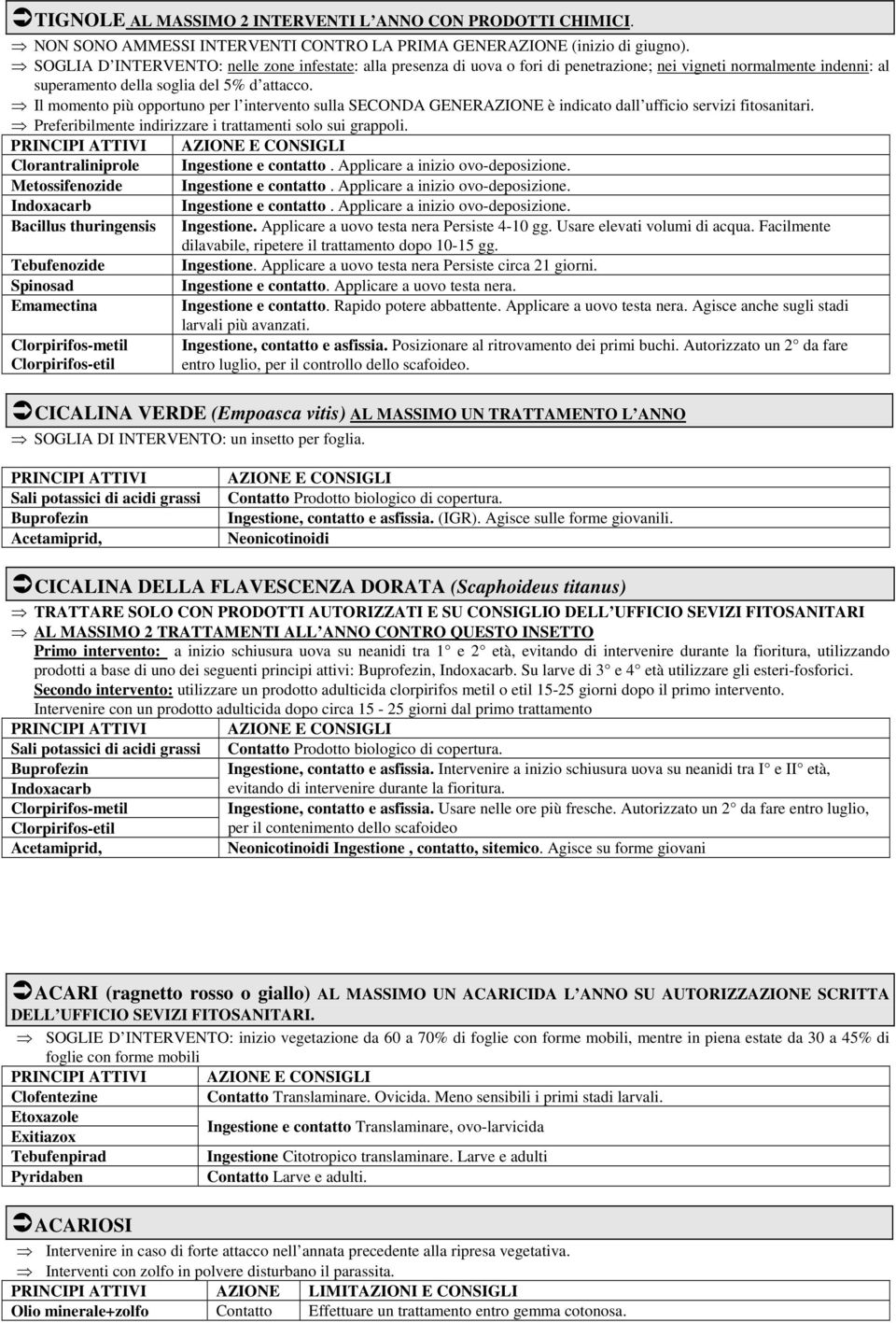 Il momento più opportuno per l intervento sulla SECONDA GENERAZIONE è indicato dall ufficio servizi fitosanitari. Preferibilmente indirizzare i trattamenti solo sui grappoli.