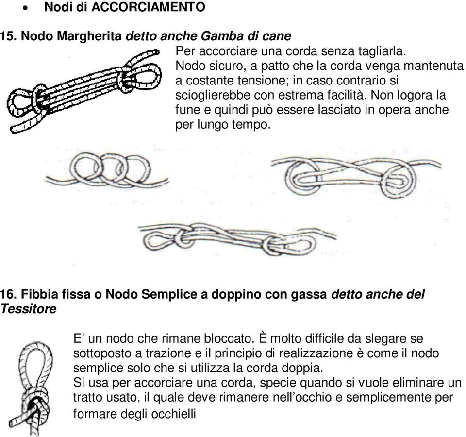 Non logora la fune e quindi può essere lasciato in opera anche per lungo tempo. 16.