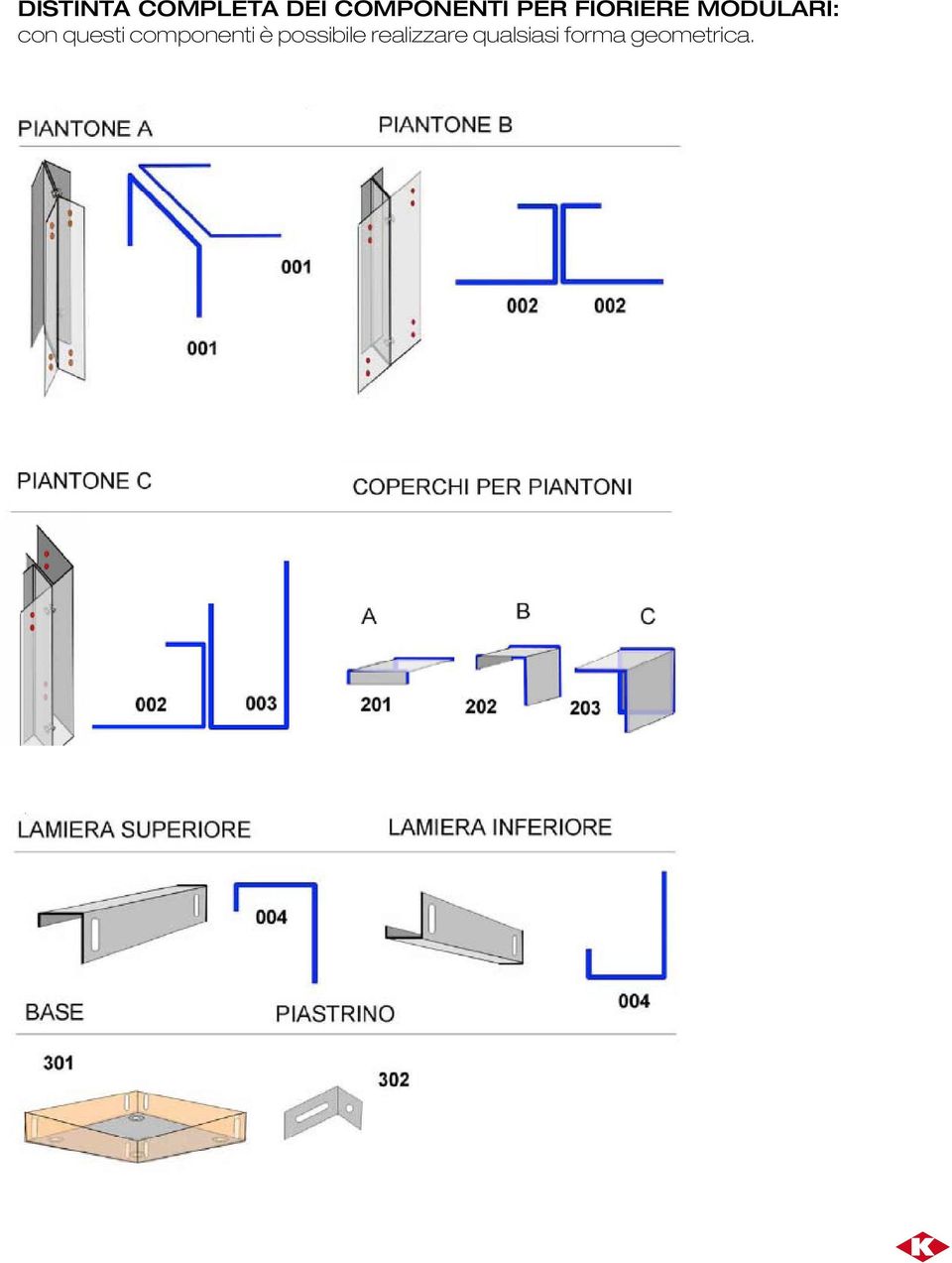 MODULARI: con questi componenti