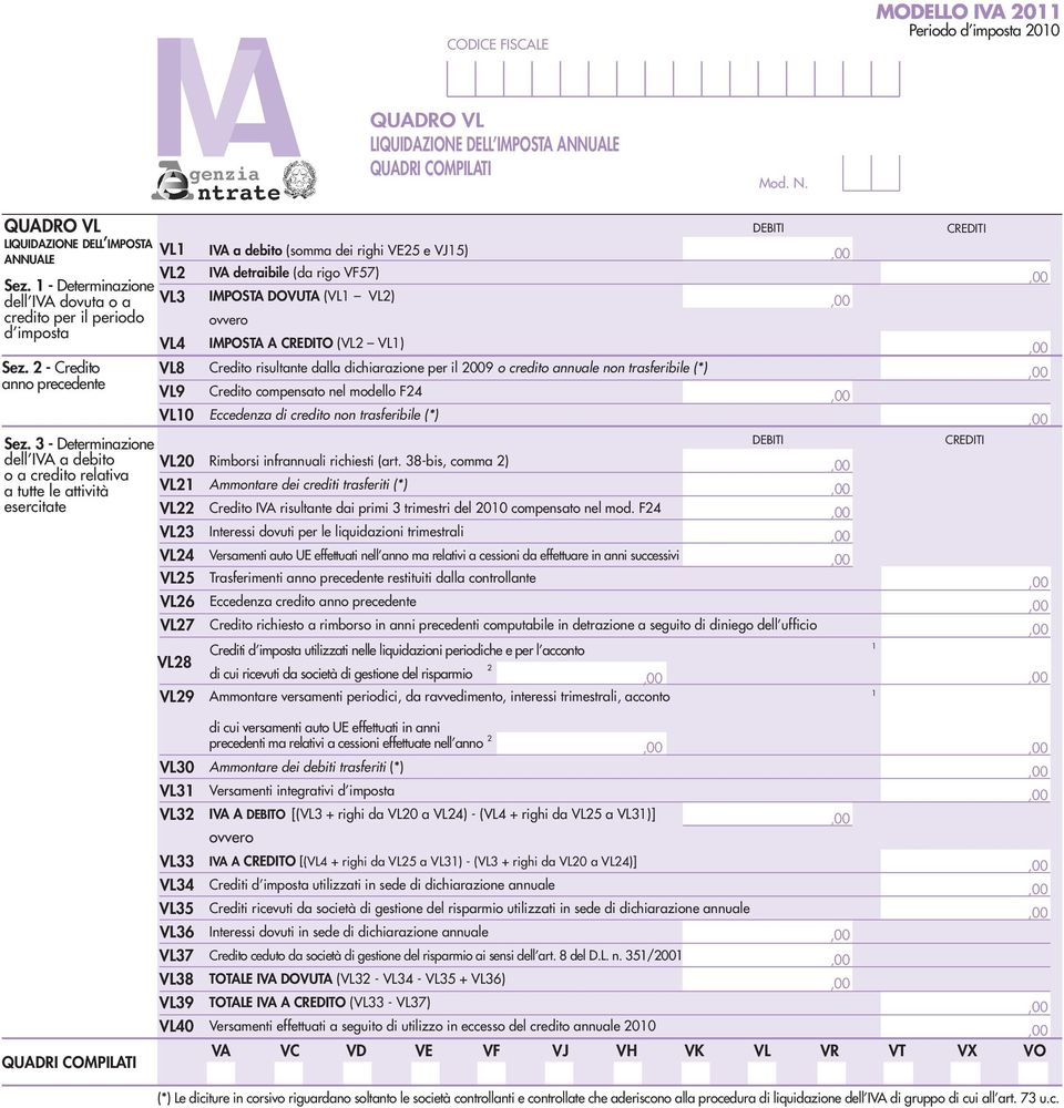 - Determinazione dell IVA a debito VL0 o a credito relativa a tutte le attività VL esercitate VL VL VL VL5 VL6 VL7 VL8 VL9 DEBITI CREDITI IVA a debito (somma dei righi VE5 e VJ5) IVA detraibile (da