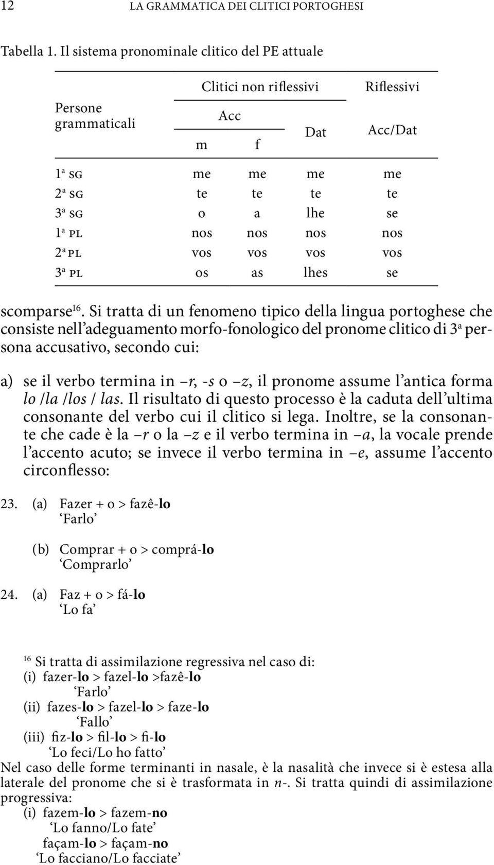Capitolo 1 La Tipologia Dei Pronomi Clitici Portoghesi Pdf Free