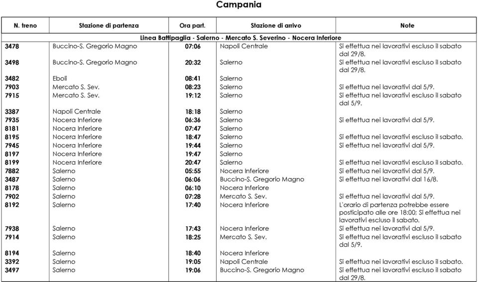 3482 Eboli 08:41 Salerno 7903 Mercato S. Sev. 08:23 Salerno Si effettua nei lavorativi dal 5/9. 7915 Mercato S. Sev. 19:12 Salerno Si effettua nei lavorativi escluso il sabato dal 5/9.
