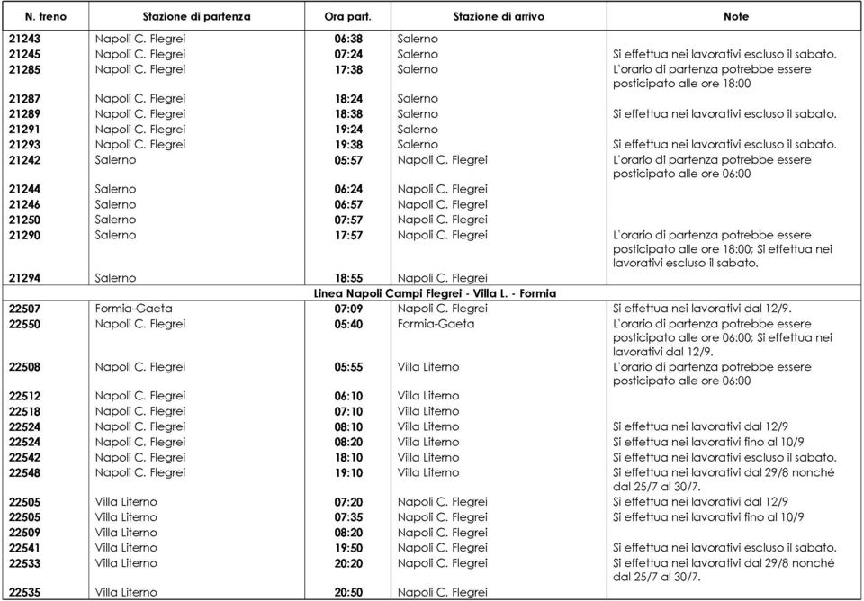 Flegrei L'orario di partenza potrebbe essere 21244 Salerno 06:24 Napoli C. Flegrei 21246 Salerno 06:57 Napoli C. Flegrei 21250 Salerno 07:57 Napoli C. Flegrei 21290 Salerno 17:57 Napoli C.