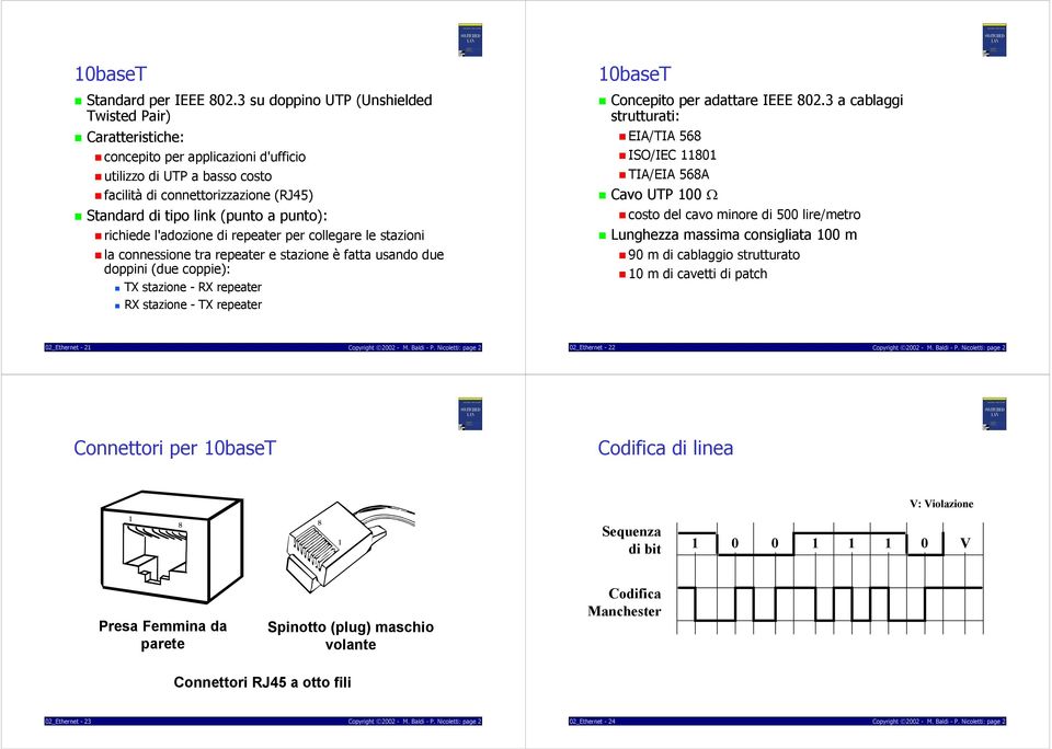 punto): richiede l'adozione di repeater per collegare le stazioni la connessione tra repeater e stazione è fatta usando due doppini (due coppie): TX stazione - RX repeater RX stazione - TX repeater