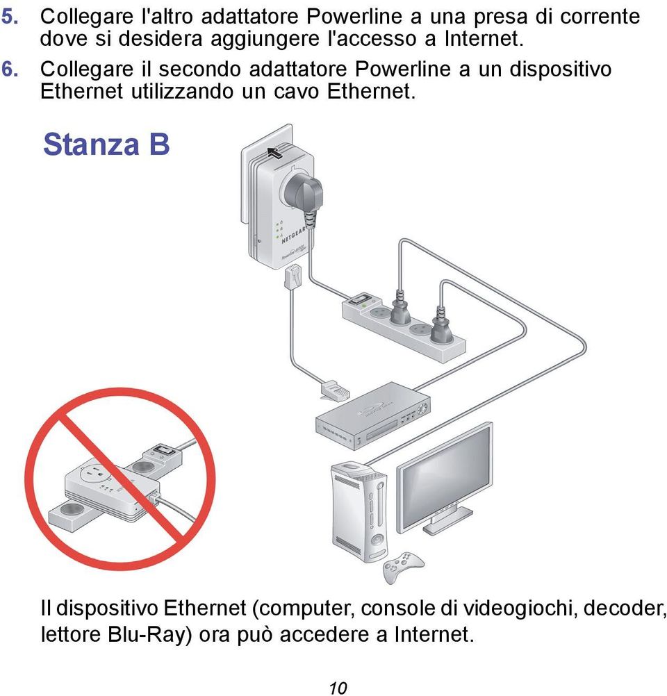 Collegare il secondo adattatore Powerline a un dispositivo Ethernet utilizzando un