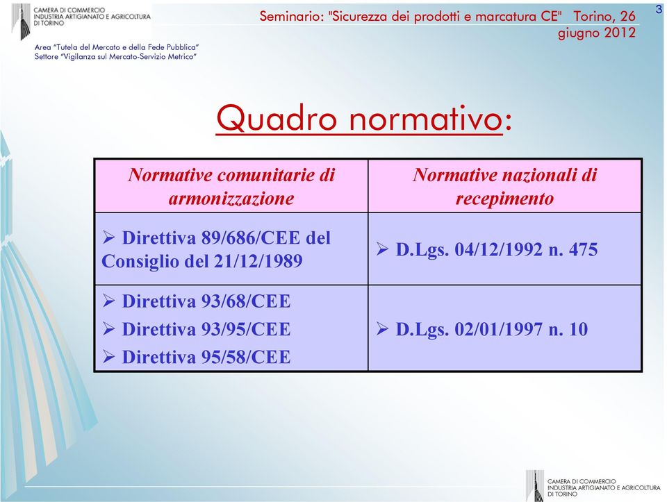 93/68/CEE Direttiva 93/95/CEE Direttiva 95/58/CEE Normative