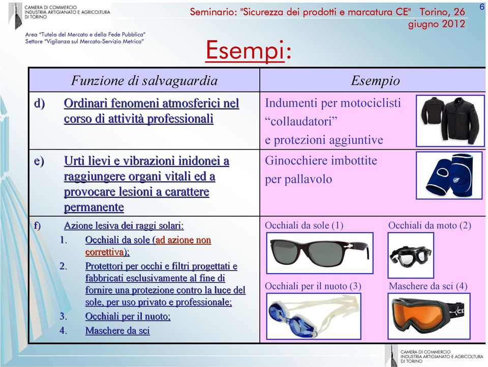 Protettori per occhi e filtri progettati e fabbricati esclusivamente al fine di fornire una protezione contro la luce del sole, per uso privato e professionale; 3.