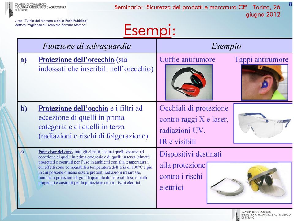 progettati e costruiti per l uso in ambienti con alta temperatura i cui effetti sono comparabili a temperatura dell aria di 100 C e più in cui possono o meno essere presenti radiazioni infrarosse,