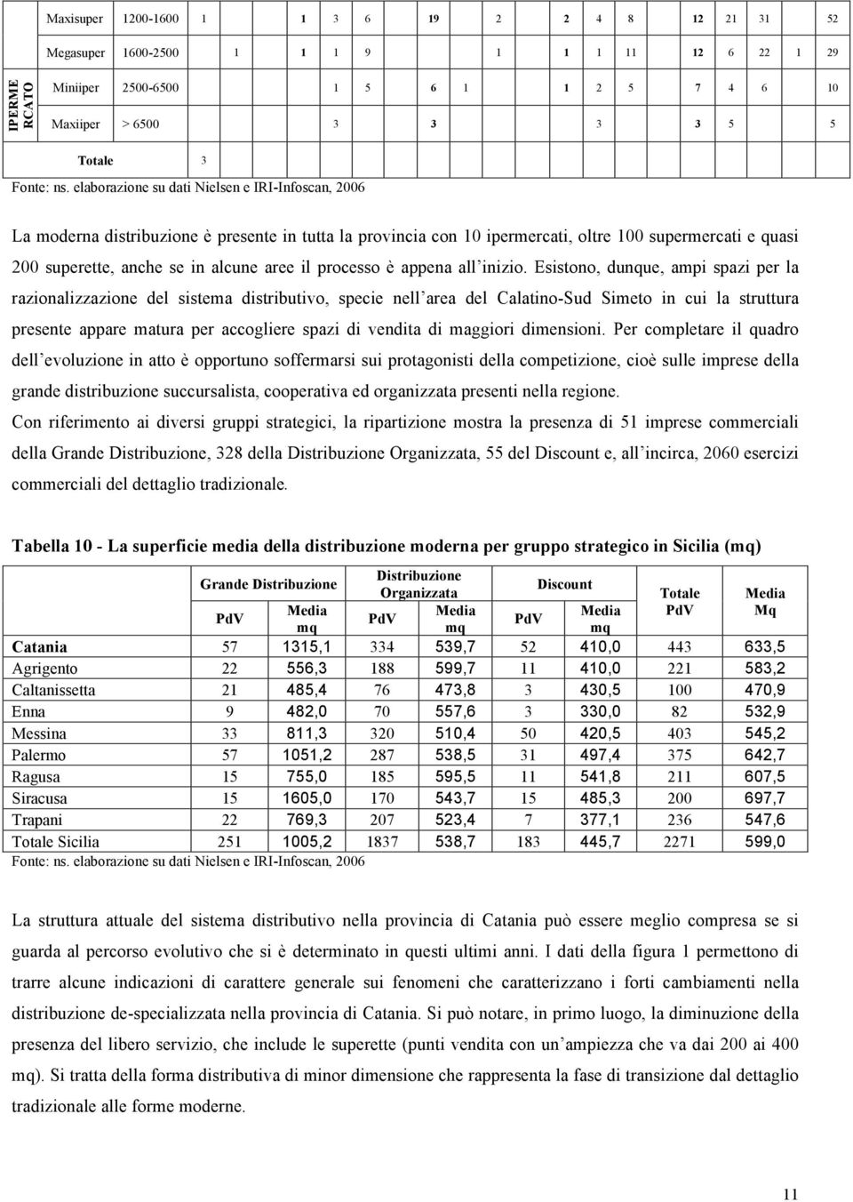 aree il processo è appena all inizio.