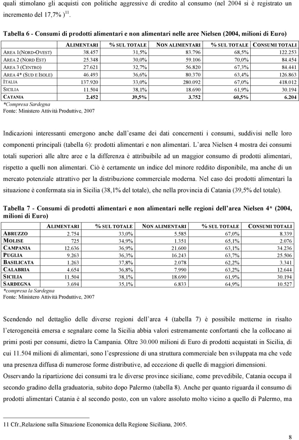 457 31,5% 83.796 68,5% 122.253 AREA 2 (NORD EST) 25.348 30,0% 59.106 70,0% 84.454 AREA 3 (CENTRO) 27.621 32,7% 56.820 67,3% 84.441 AREA 4* (SUD E ISOLE) 46.493 36,6% 80.370 63,4% 126.863 ITALIA 137.