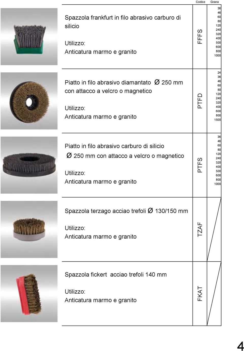 di silicio Ø 250 mm con attacco a velcro o magnetico PTFS PTFD FFFS 0 500 0 0 500