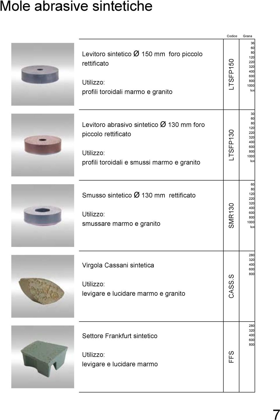 marmo e granito LTSFP130 30 Smusso sintetico Ø 130 mm rettificato smussare marmo e granito SMR130 Virgola