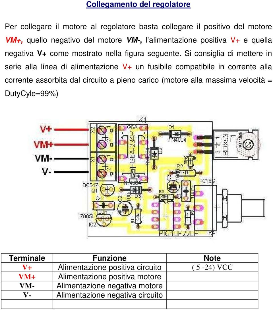 Si consiglia di mettere in serie alla linea di alimentazione V+ un fusibile compatibile in corrente alla corrente assorbita dal circuito a pieno