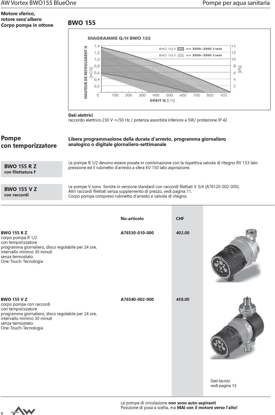 devono essere posate in combinazione con la rispettiva valvola di ritegno RV 153 lato pressione ed il rubinetto d'arresto a sfera KV 150 lato aspirazione.