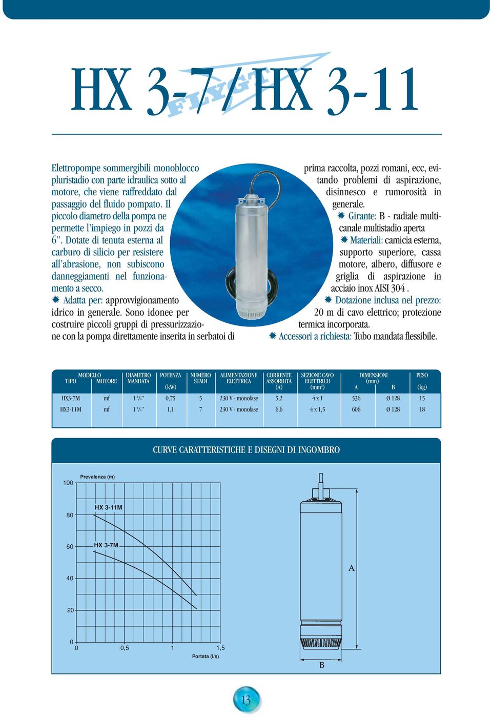 Adatta per: approvvigionamento idrico in generale.