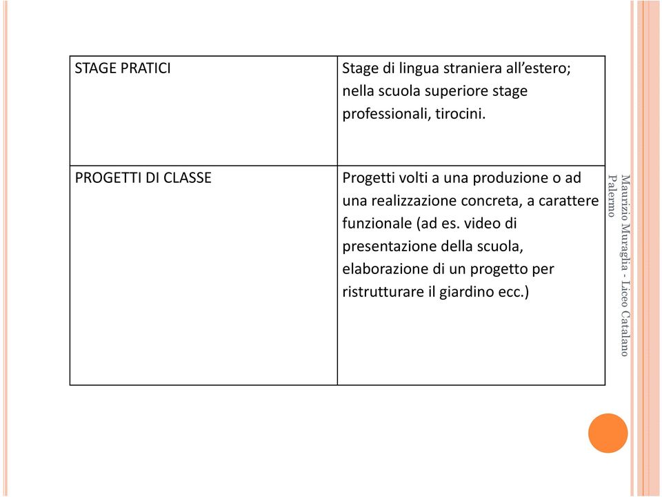 PROGETTI DI CLASSE Progetti volti a una produzione o ad una realizzazione