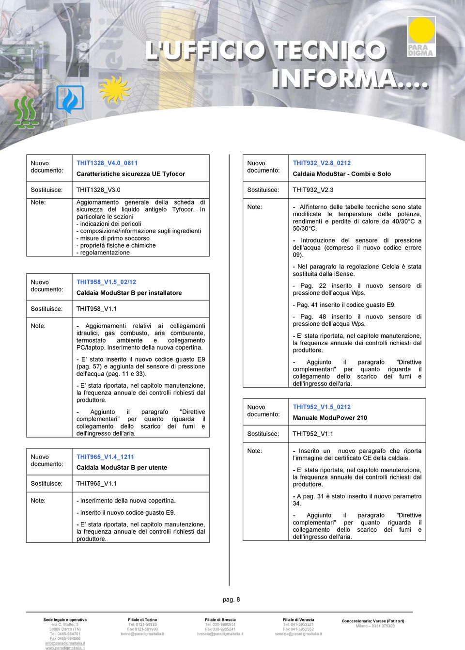 In particolare le sezioni - indicazioni dei pericoli - composizione/informazione sugli ingredienti - misure di primo soccorso - proprietà fisiche e chimiche - regolamentazione THIT958_V1.