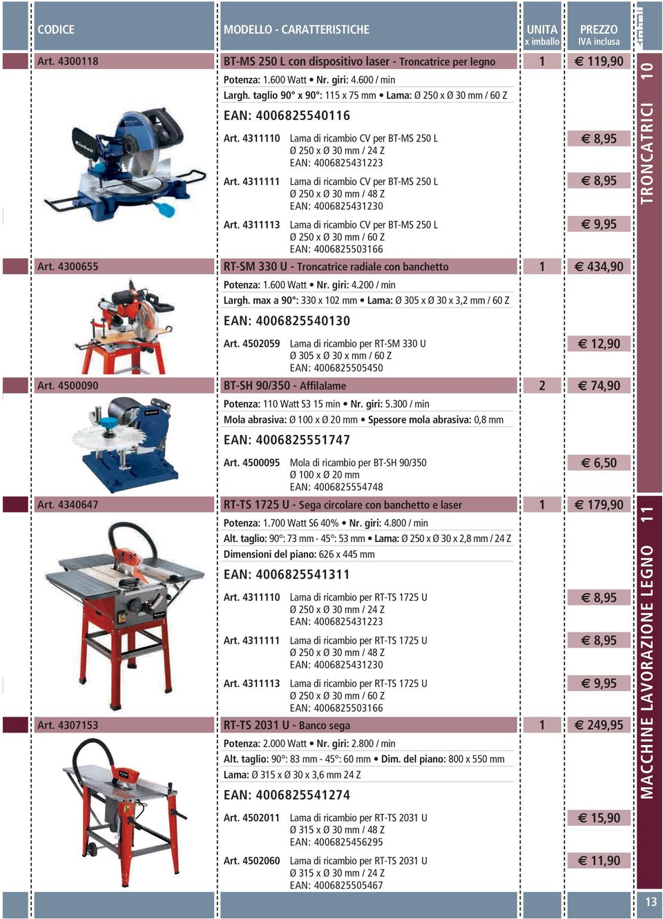 3 Lama di ricambio CV per BT-MS 250 L Ø 250 x Ø 30 mm / 8 Z EAN: 0068253230 Art.