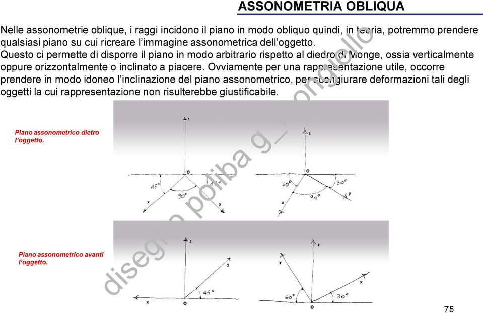 Questo ci permette di disporre il piano in modo arbitrario rispetto al diedro di Monge, ossia verticalmente oppure orizzontalmente o inclinato a piacere.