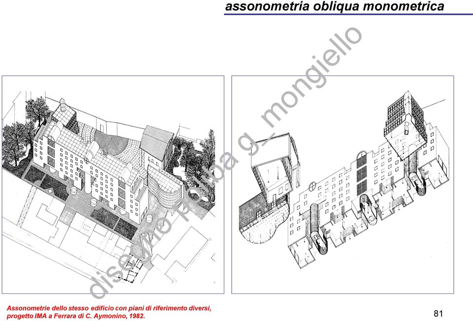 con piani di riferimento diversi,