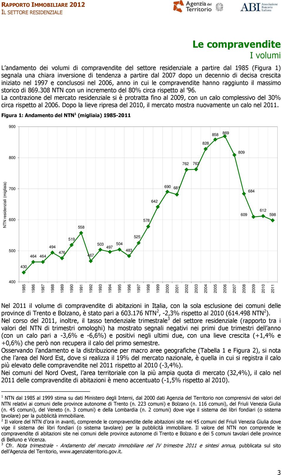 La contrazione del mercato residenziale si è protratta fino al 2009, con un calo complessivo del 30% circa rispetto al 2006.