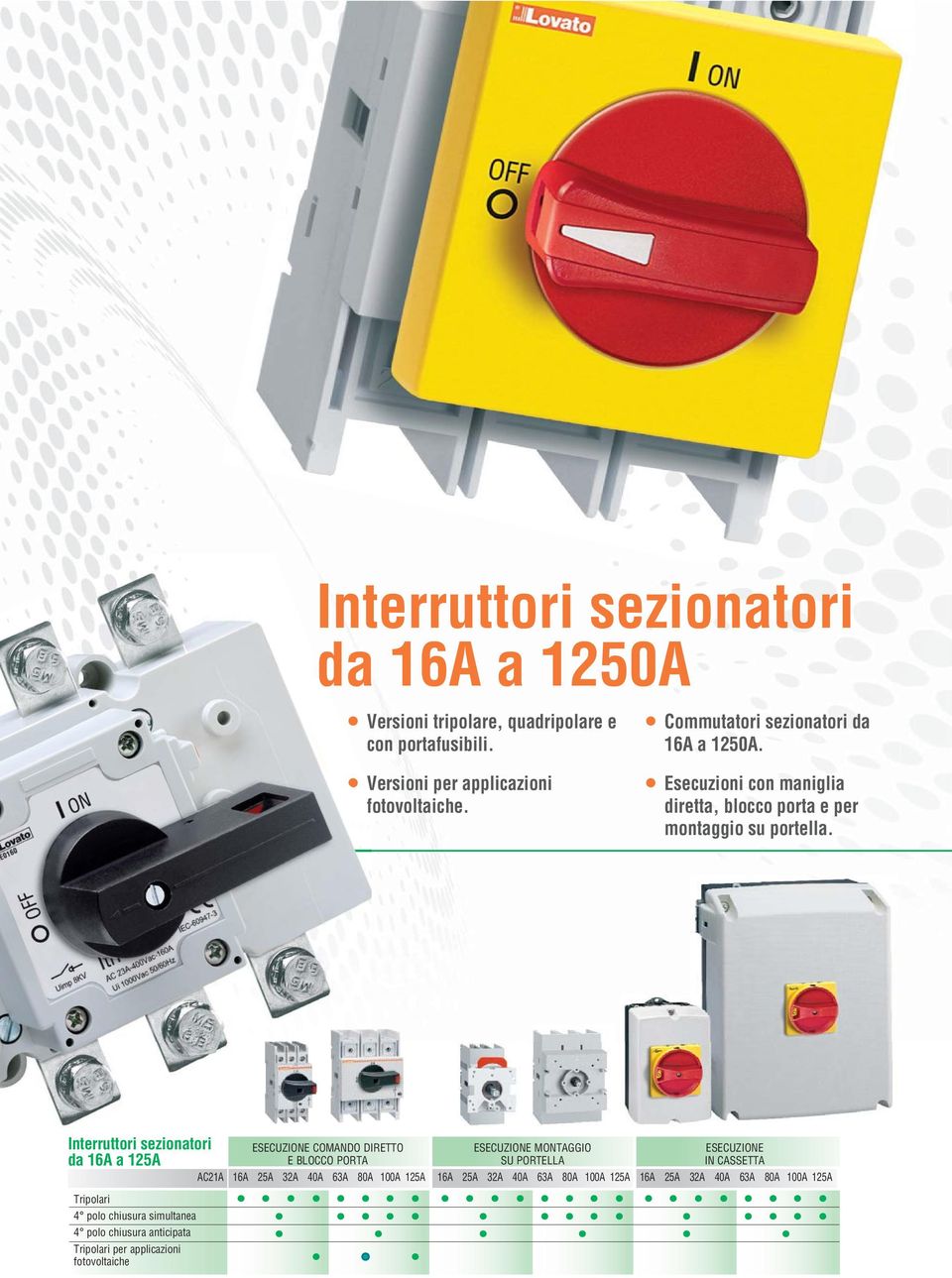 Interruttori sezionatori da 16A a 125A Tripolari 4 polo chiusura simultanea 4 polo chiusura anticipata Tripolari per applicazioni fotovoltaiche