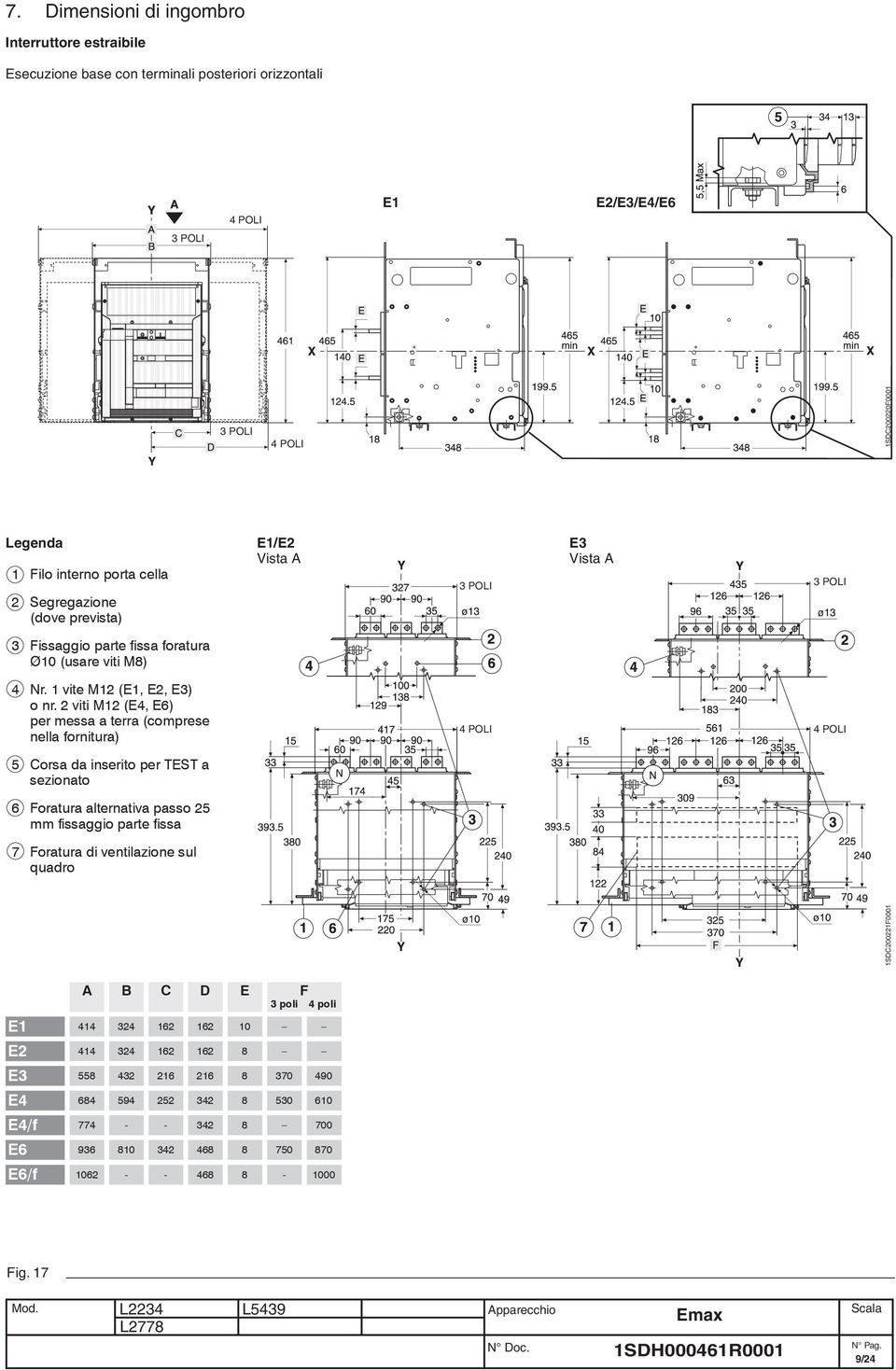 2 viti M12 (E4, E6) per messa a terra (comprese nella fornitura) 4 POLI 4 POLI 5 Corsa da inserito per TEST a sezionato 6 Foratura alternativa passo 25 mm fissaggio parte fissa 7 Foratura di