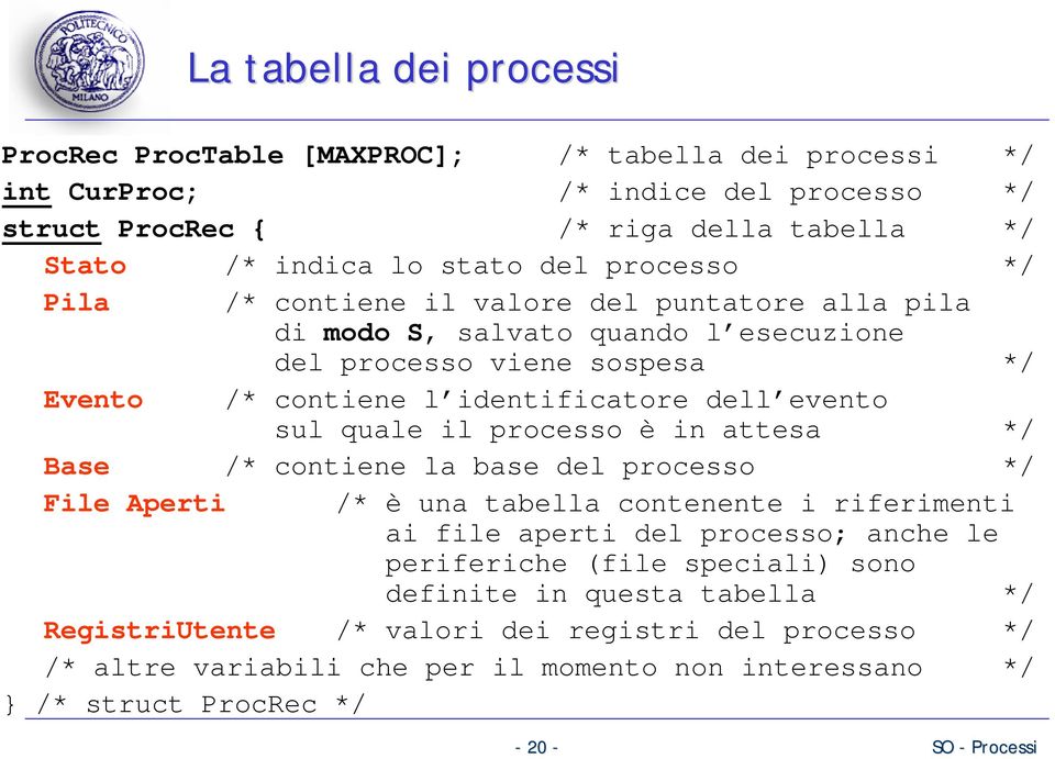 sul quale il processo è in attesa */ Base /* contiene la base del processo */ File Aperti /* è una tabella contenente i riferimenti ai file aperti del processo; anche le periferiche