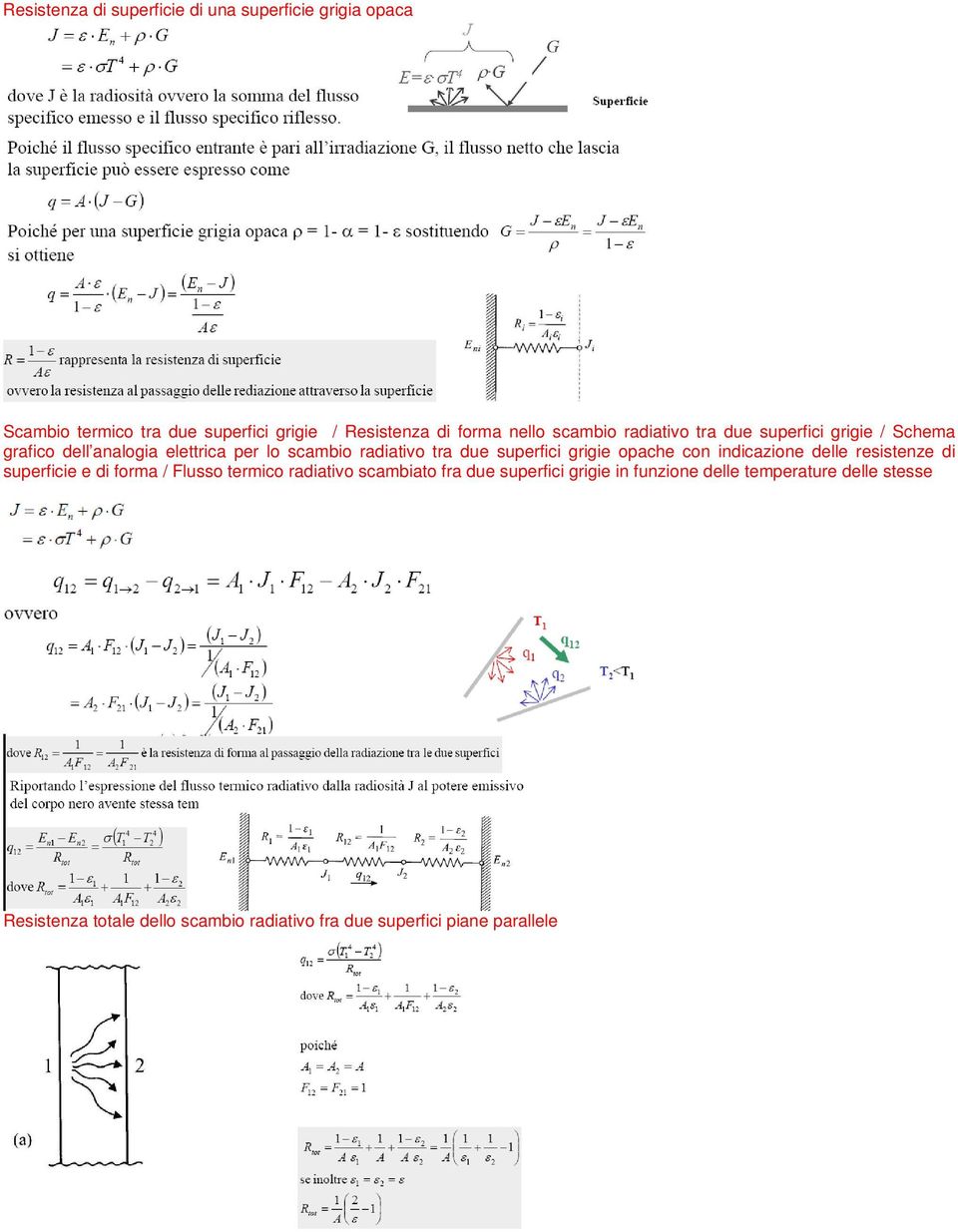 superfici grigie opache con indicazione delle resistenze di superficie e di forma / Flusso termico radiativo scambiato fra