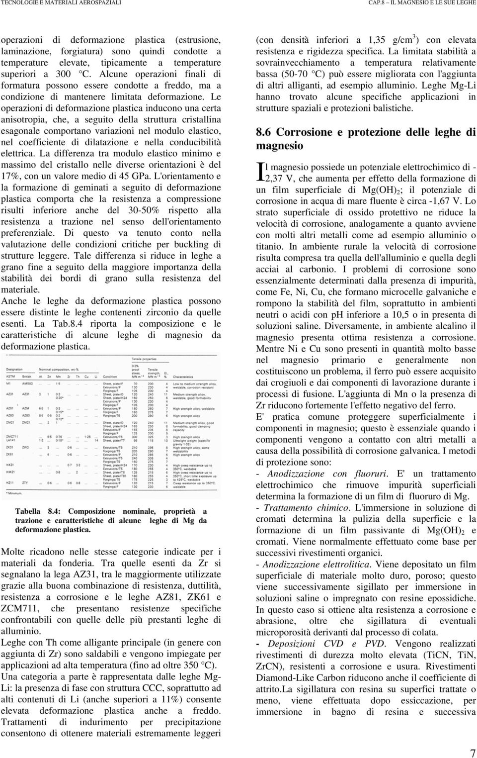 Le operazioni di deformazione plastica inducono una certa anisotropia, che, a seguito della struttura cristallina esagonale comportano variazioni nel modulo elastico, nel coefficiente di dilatazione