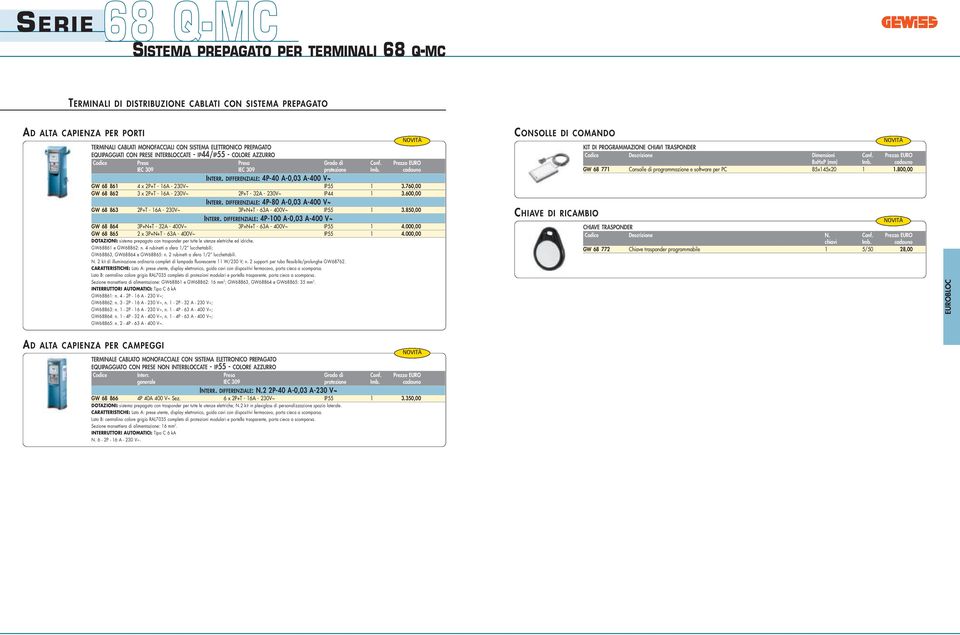 DIFFERENZIALE: 4P-40 A-0,03 A-400 V~ GW 68 86 4 x 2P+T - 6A - 230V~ IP 3.7,00 GW 68 862 3 x 2P+T - 6A - 230V~ 2P+T - 32A - 230V~ IP44 3.0,00 INTERR.